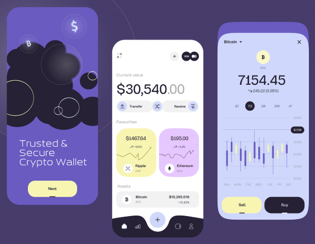 TPWallet的资产分层管理策略